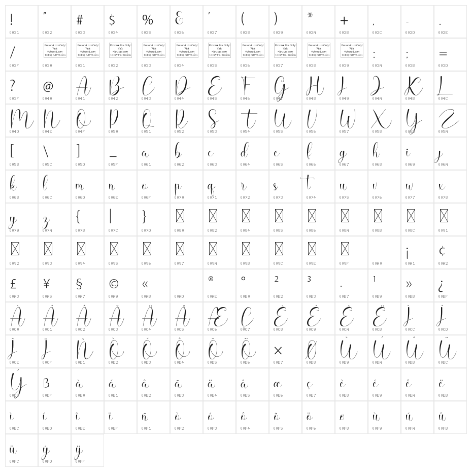Hello Daisy Character Map