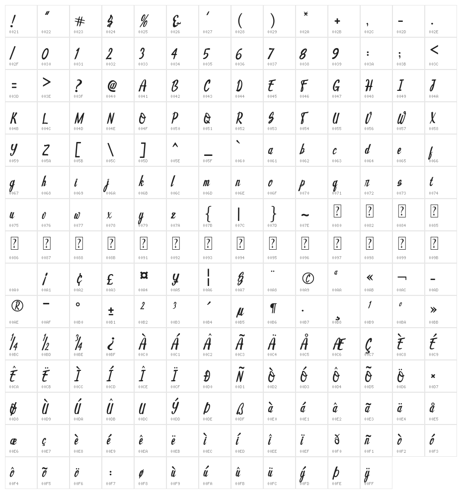 Hello Darkness Character Map