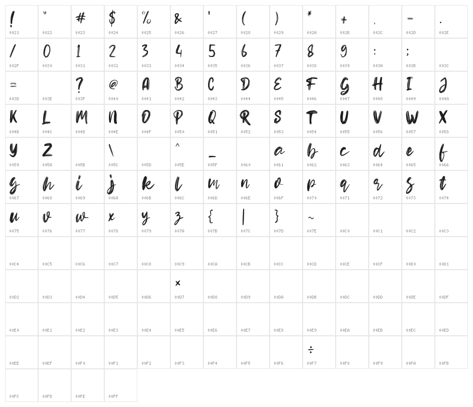 Hello Dear Demo Regular Character Map
