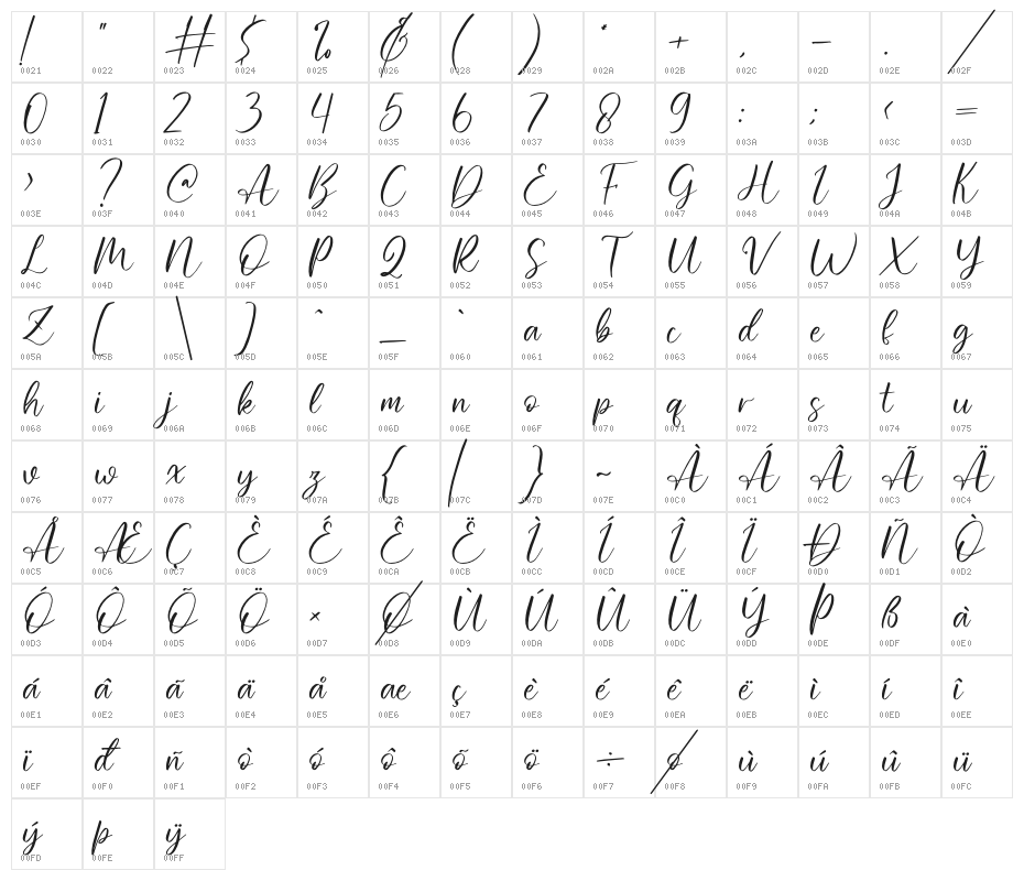 Hello December Italic Character Map