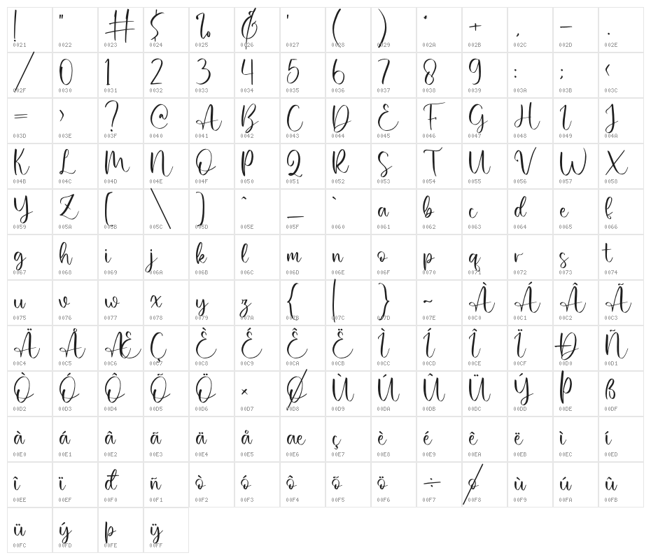 Hello December Character Map