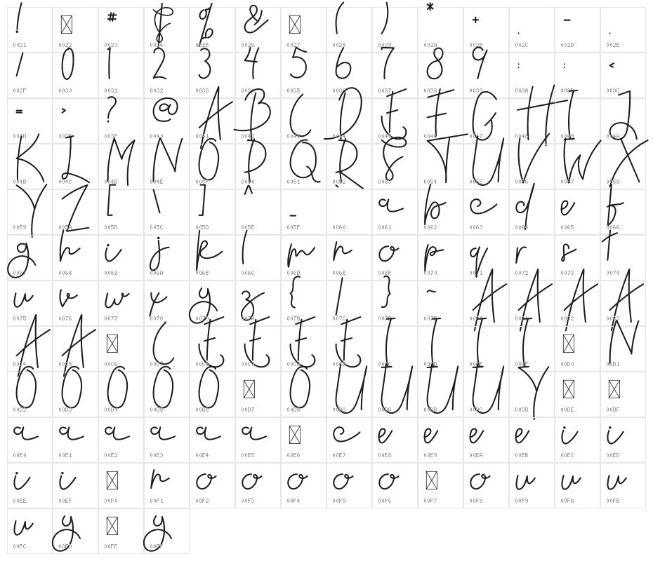 Hello Dream Character Map