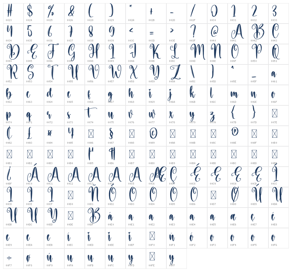 Hello Easter Character Map