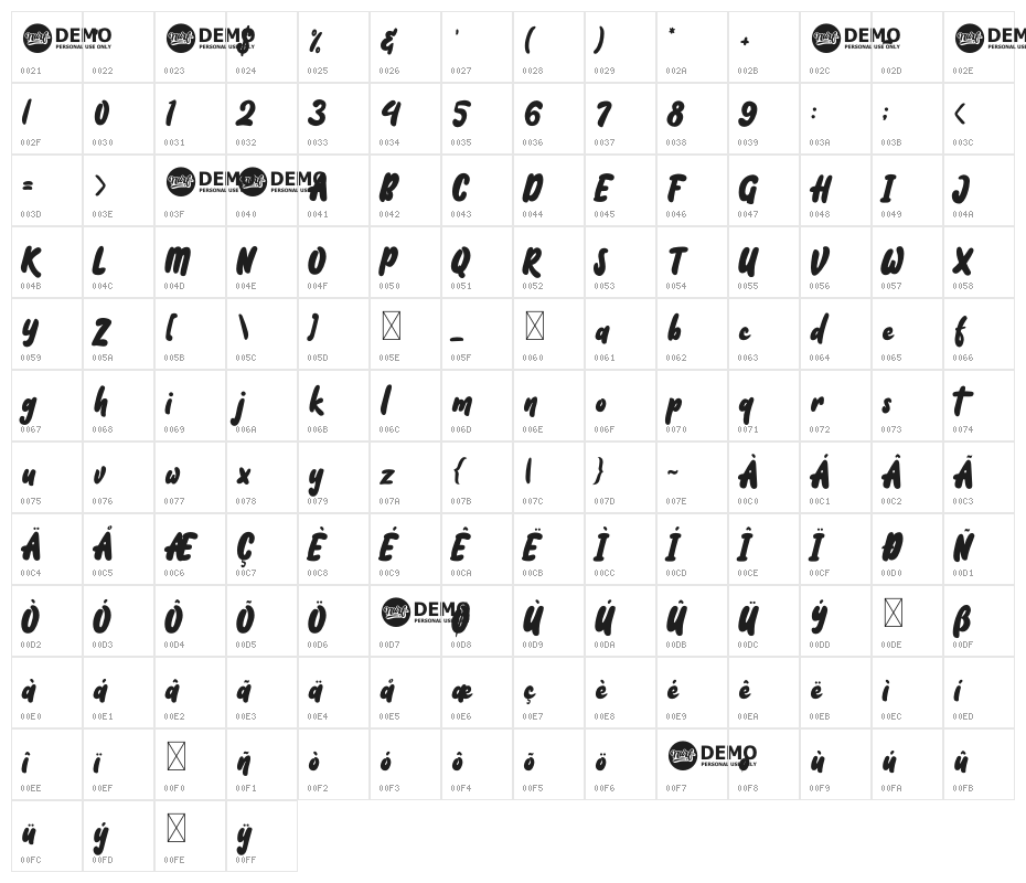 Hello Farmer Regular Character Map
