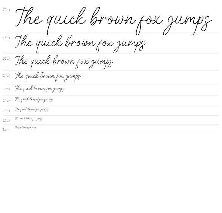 Hello Farmhouse Script Waterfall