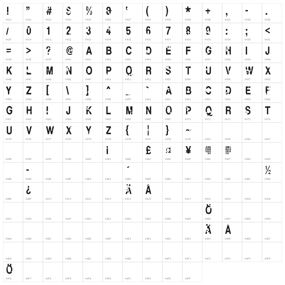 Hello Finland Character Map
