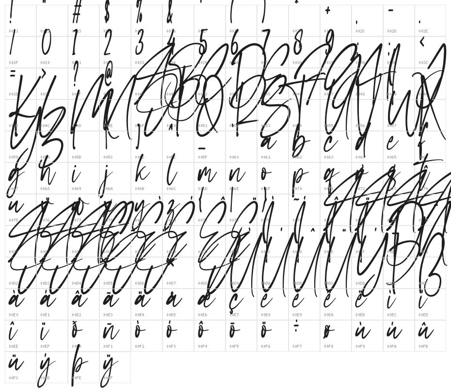 Hello France Character Map