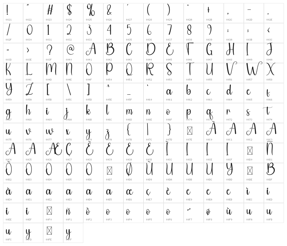 Hello Friday Character Map