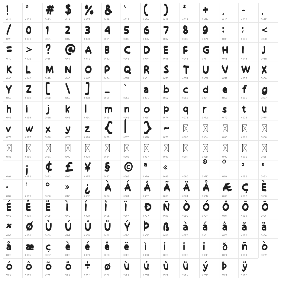 Hello Funyla Bold Character Map