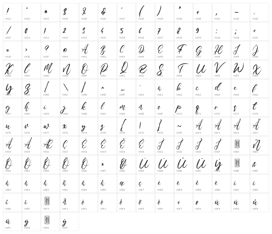Hello Georgia Character Map