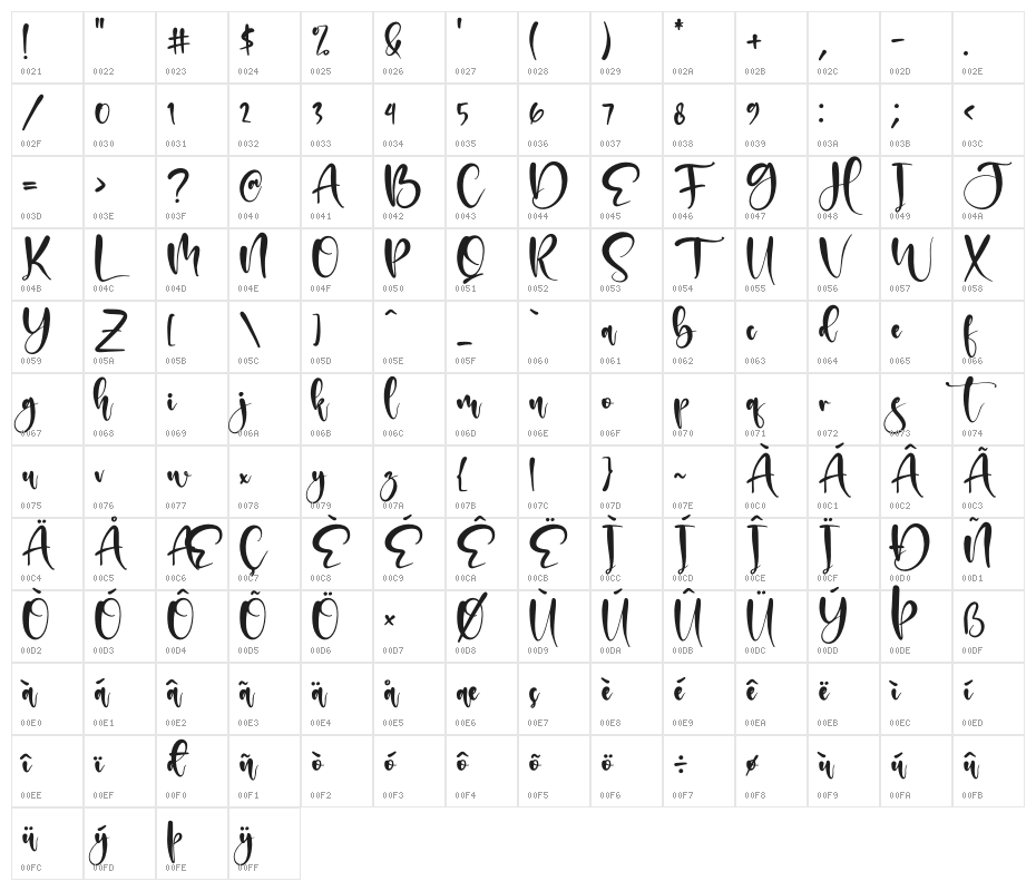 Hello Glow Character Map