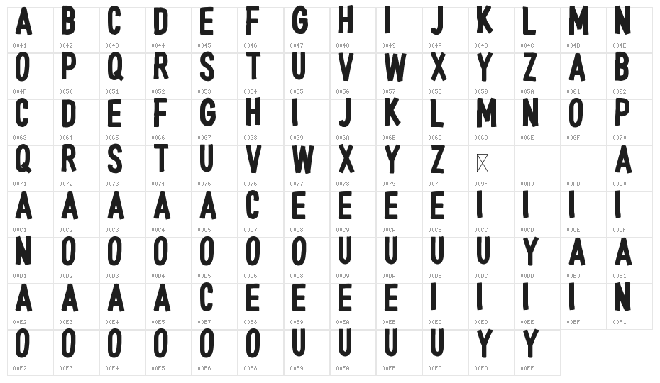 Hello Gorgeous Print Character Map