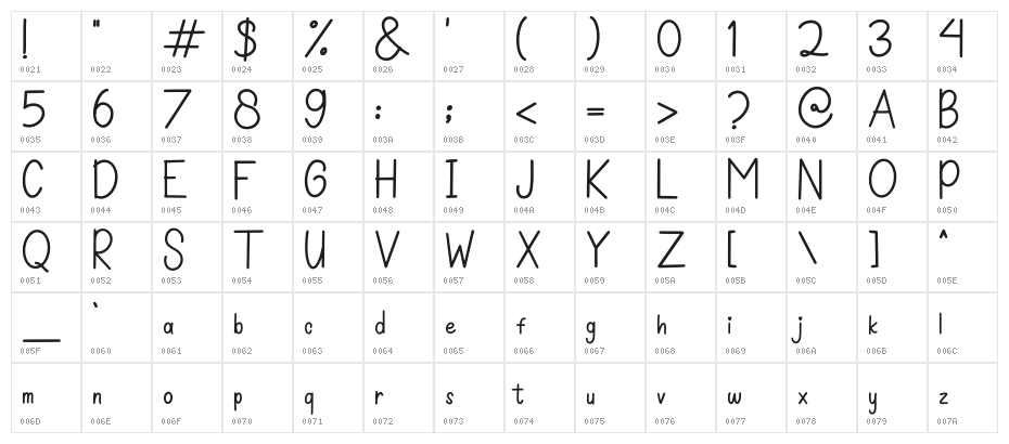 Hello Graduation Sans Character Map