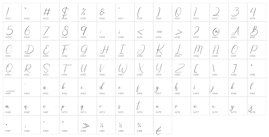 Hello Graduation Script Character Map
