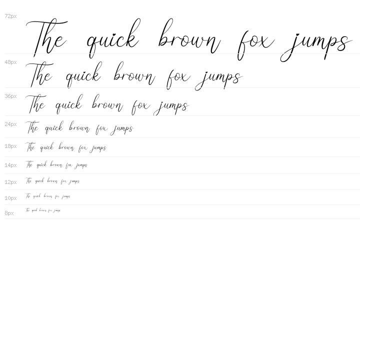 Hello Graduation Script Waterfall