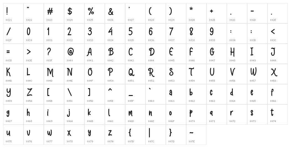 Hello Grizelle sans Character Map