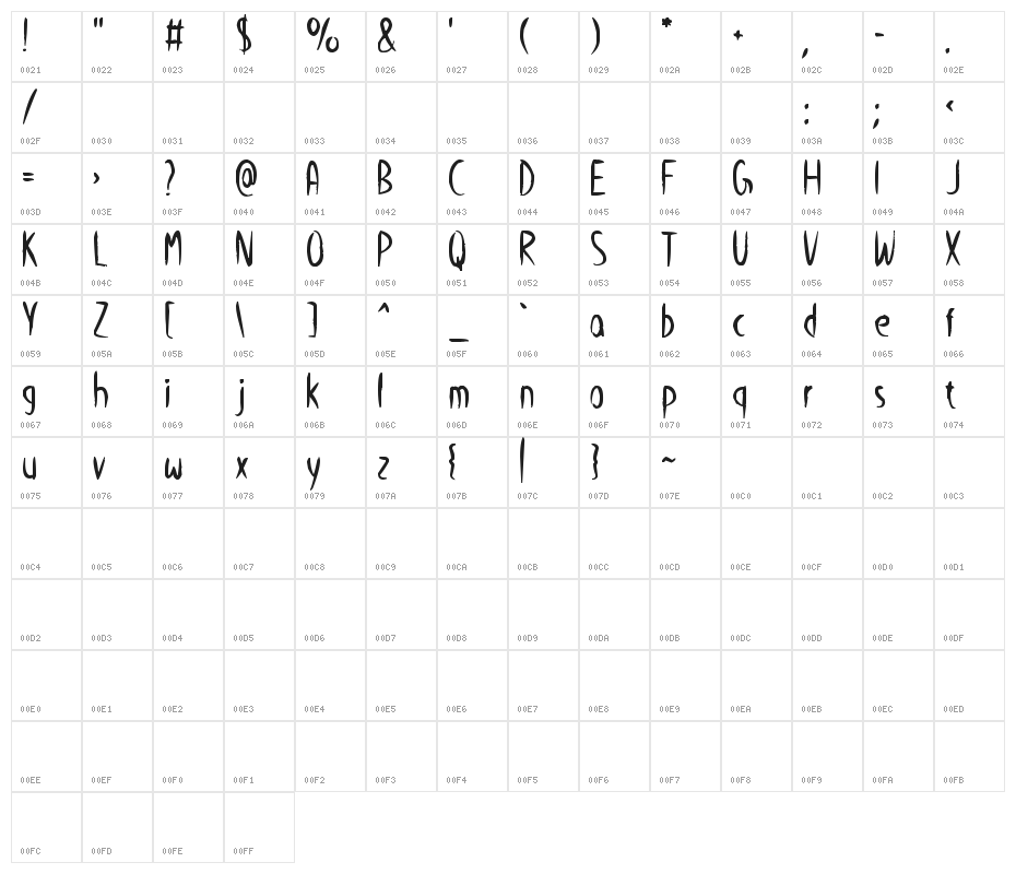 Hello Halloween Character Map
