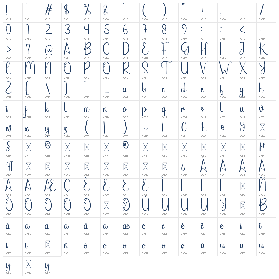 Hello Heart Character Map