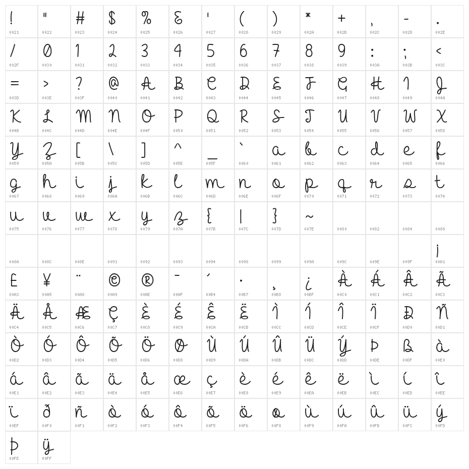 Hello Heartache Character Map