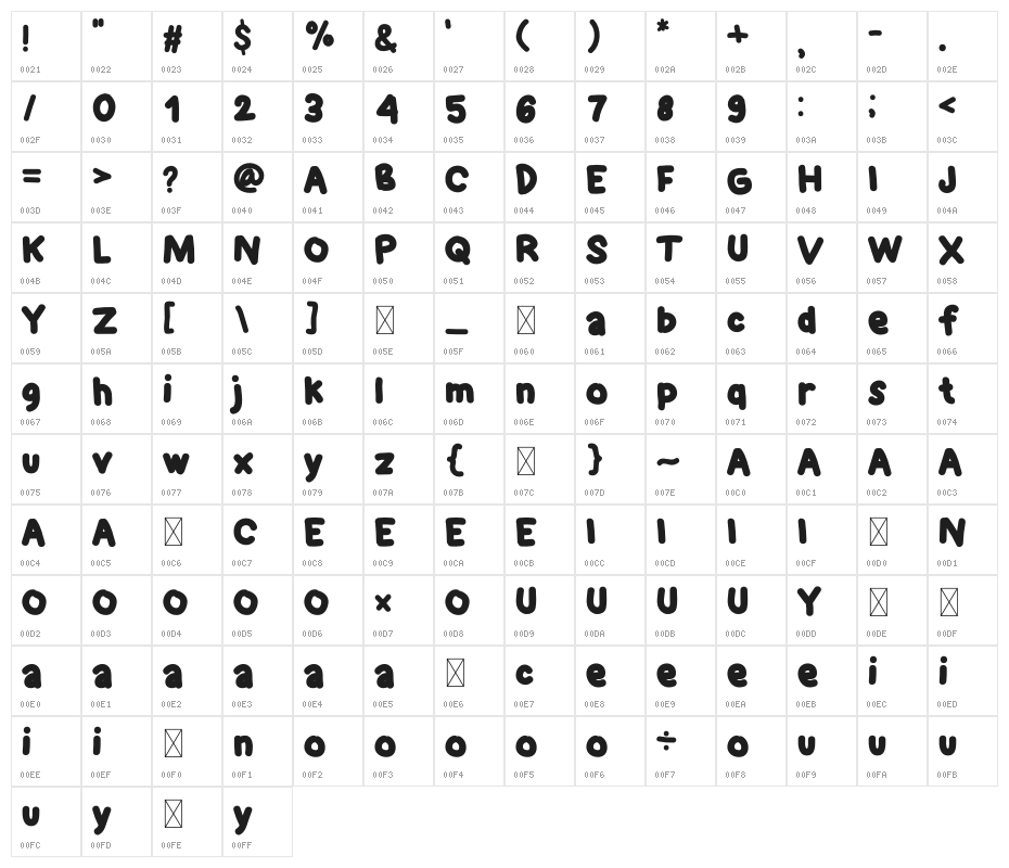 Hello Holiday Character Map
