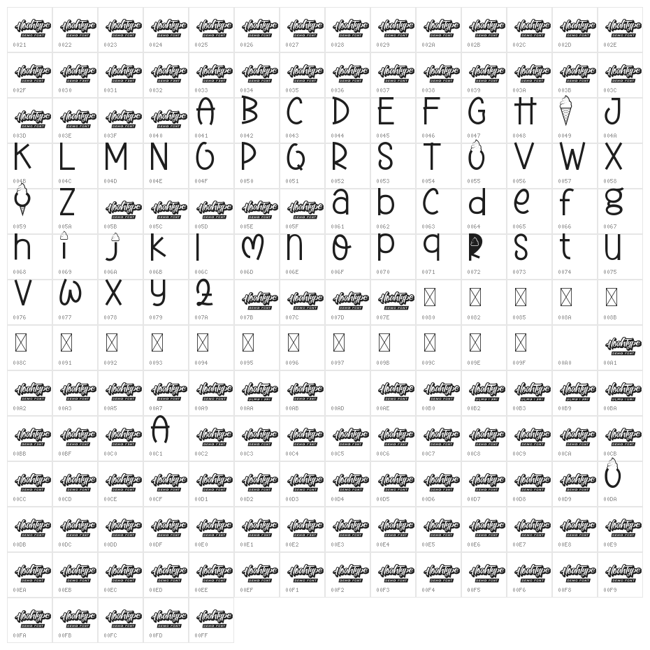 Hello Ice Cream Demo Character Map