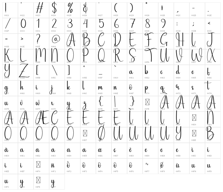 Hello January Character Map