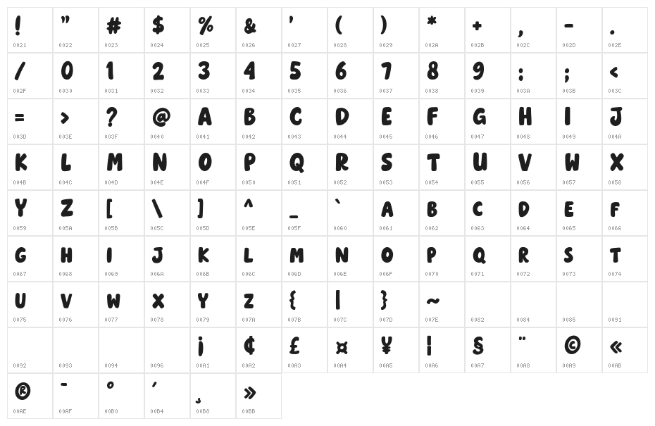 Hello Jerry Character Map