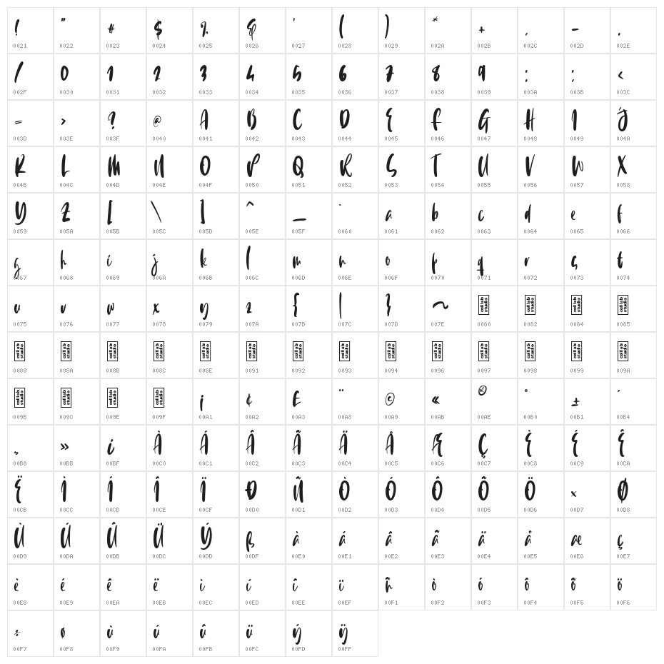 Hello Juliette Regular Character Map