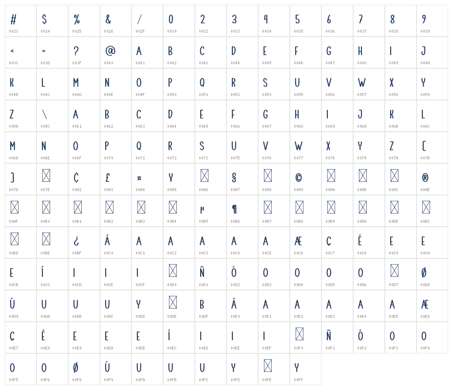 Hello June Character Map