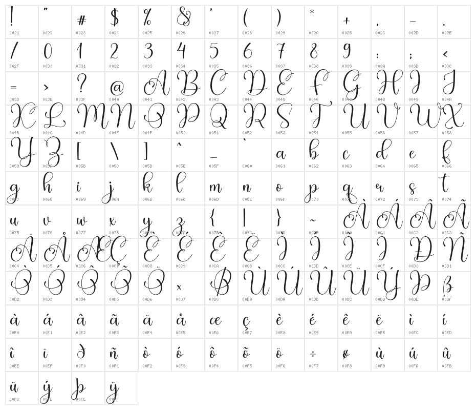 Hello Kamilla Character Map