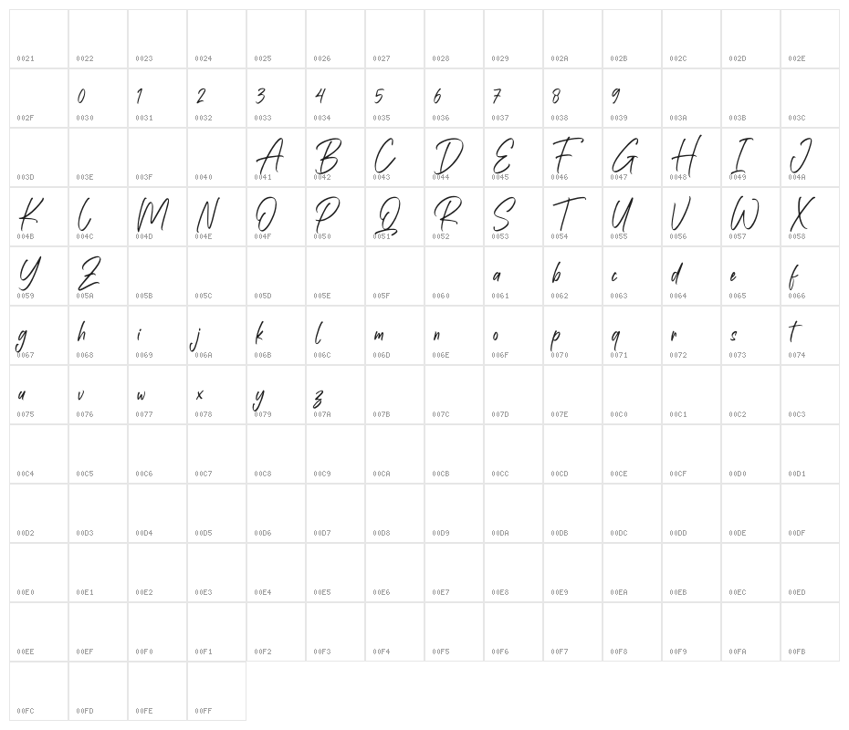 Hello Katterine Character Map