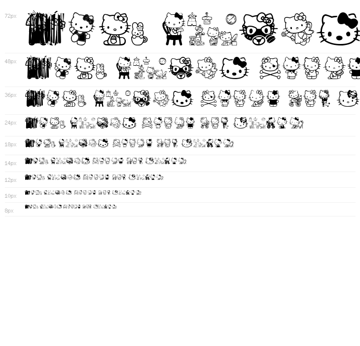 Hello Kitty Waterfall