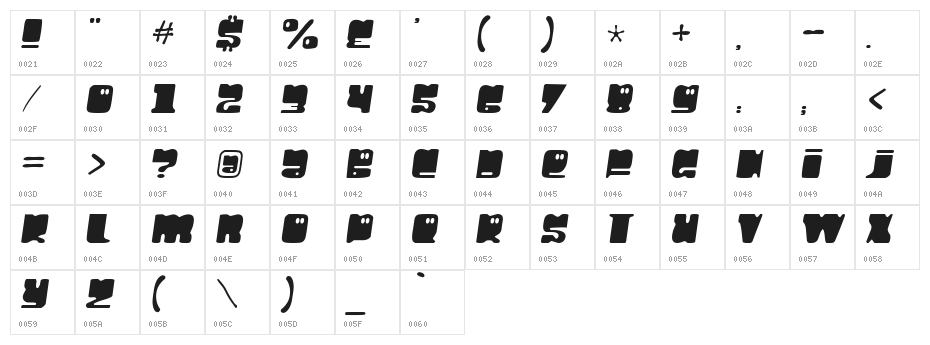 Hello Larry Character Map