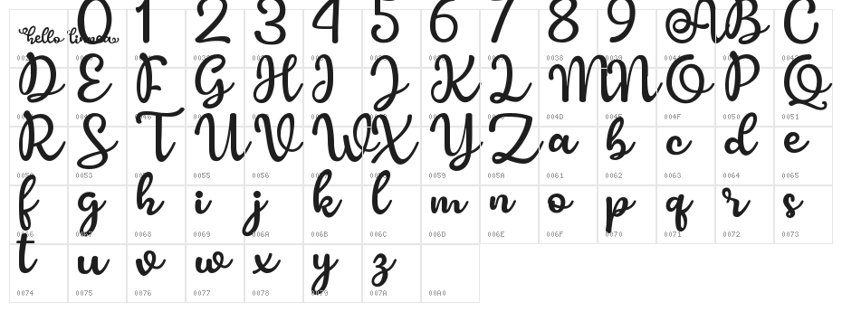 Hello Linnea Character Map