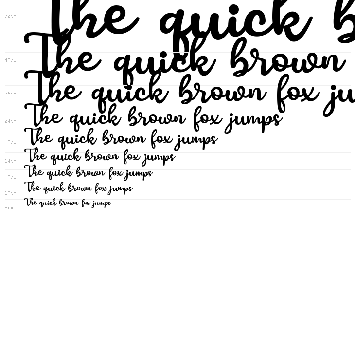 Hello Linnea Waterfall