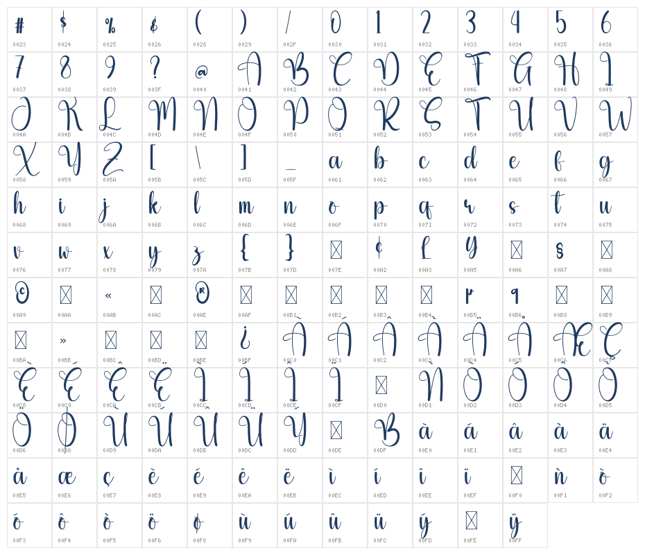 Hello Lovegirl Character Map