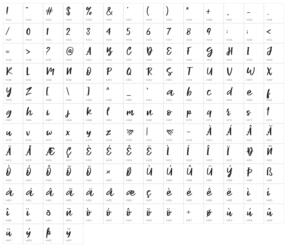 Hello Lovely - Personal Use Character Map