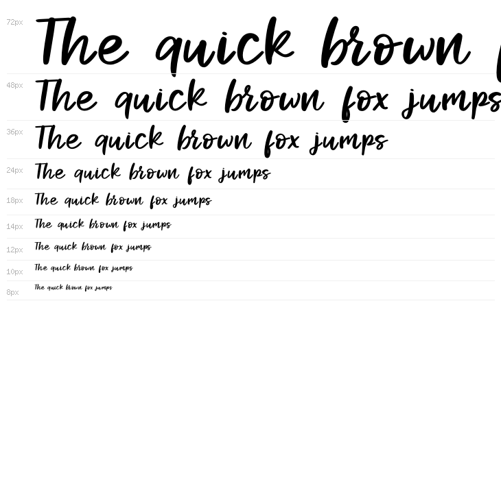 Hello Lovely - Personal Use Waterfall