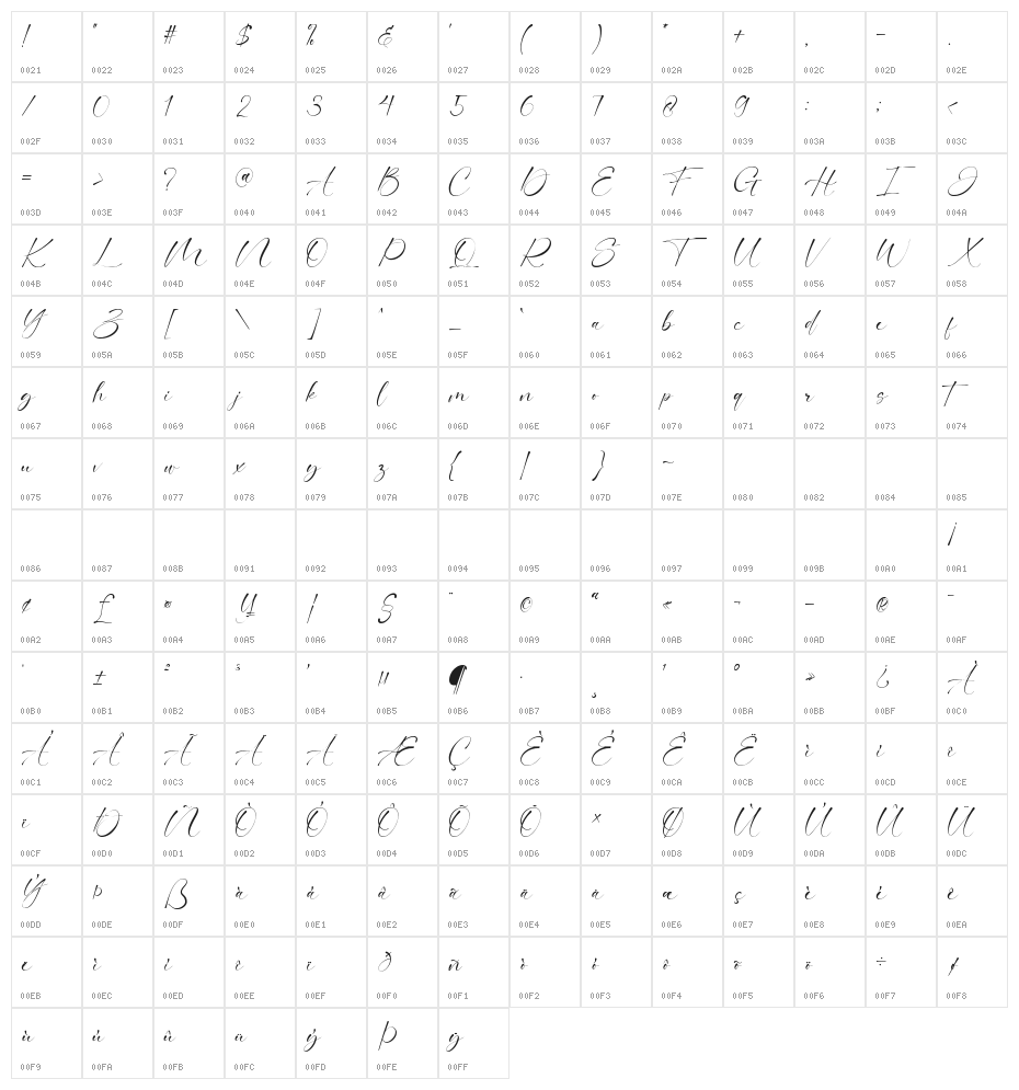 Hello Magnolia Character Map