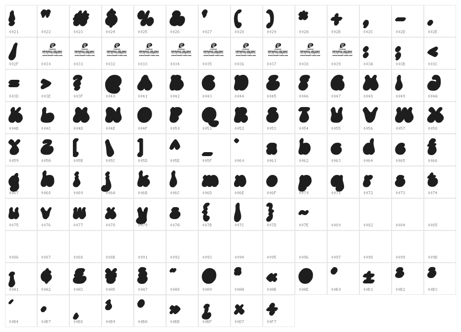 Hello Margarine DEMO Extrude Character Map