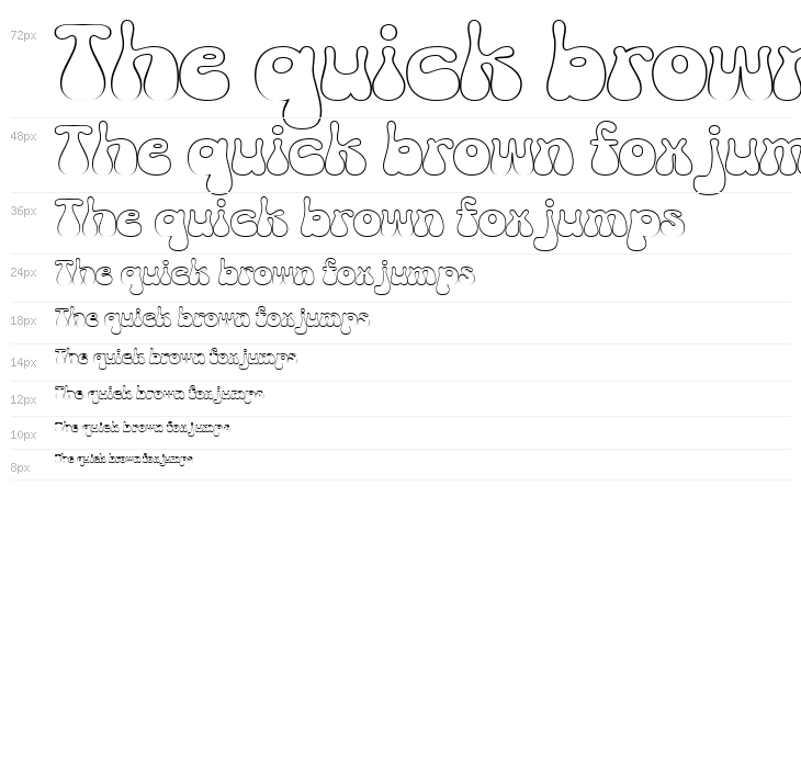 Hello Margarine DEMO Outline Waterfall