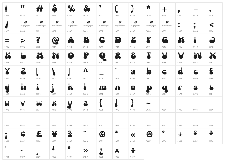 Hello Margarine DEMO Regular Character Map