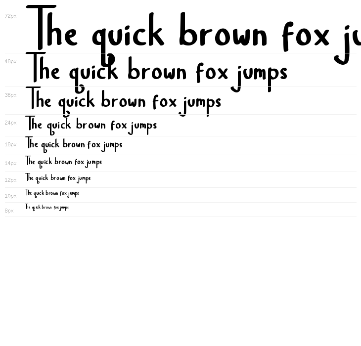 Hello Marisca Sans Waterfall