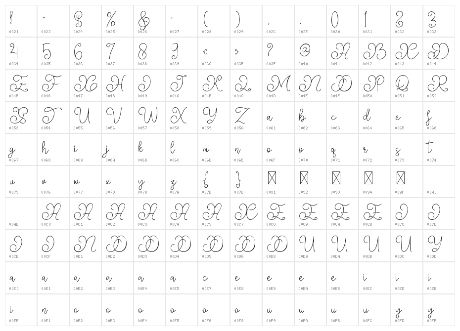 Hello Marisca Character Map
