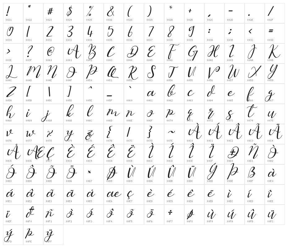 Hello Masha Italic Character Map