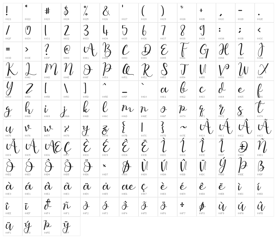 Hello Masha Character Map