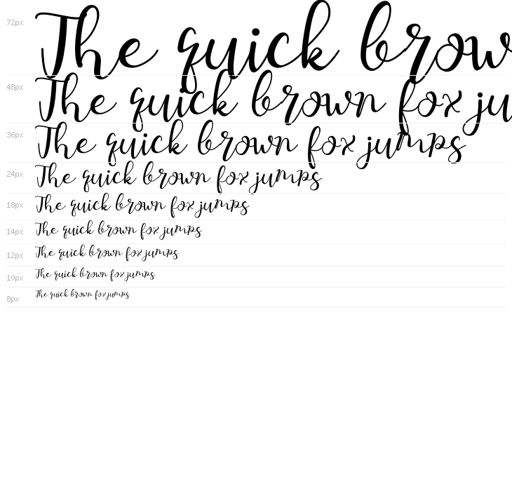 Hello Masha Waterfall