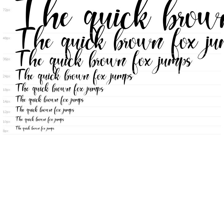 Hello Melda Waterfall