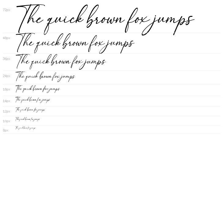 Hello Mellinda Demo Waterfall