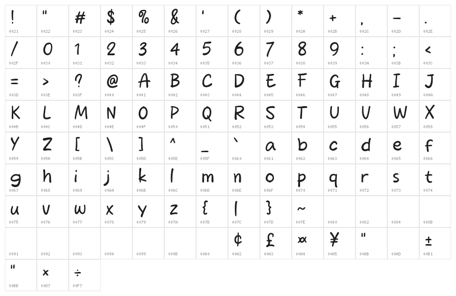 Hello Mickeys Character Map